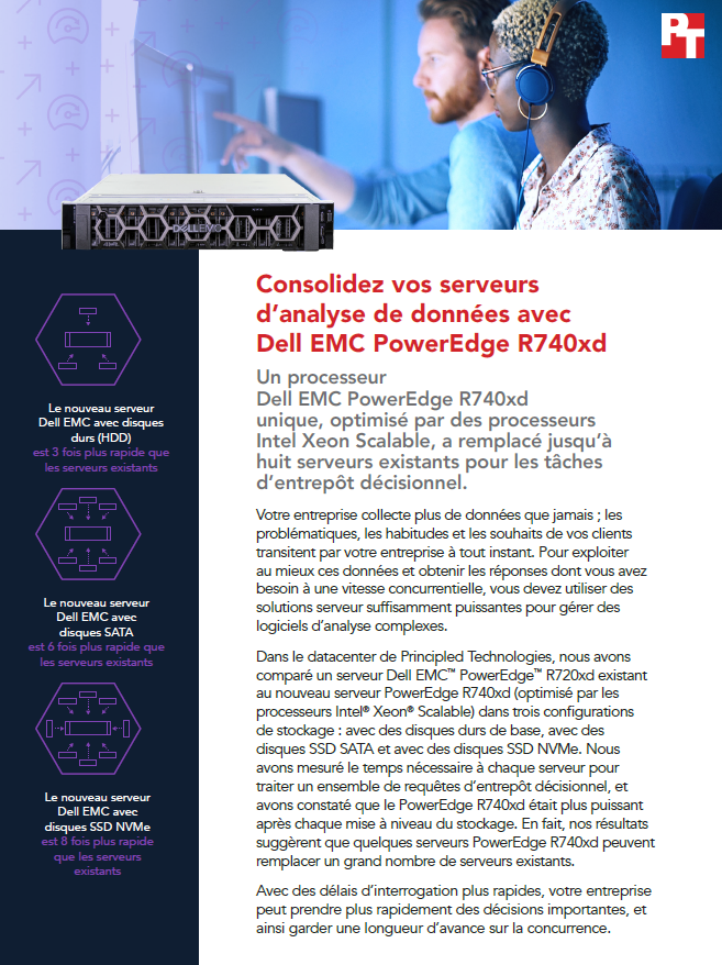 Consolidez vos serveurs d’analyse de données avec Dell EMC PowerEdge R740xd